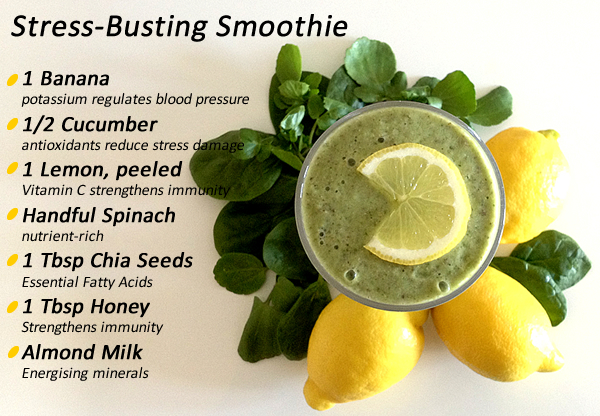 Stress Busting Smoothie