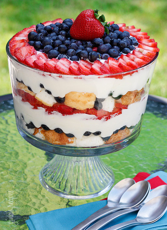 Low Fat Berry Trifle
